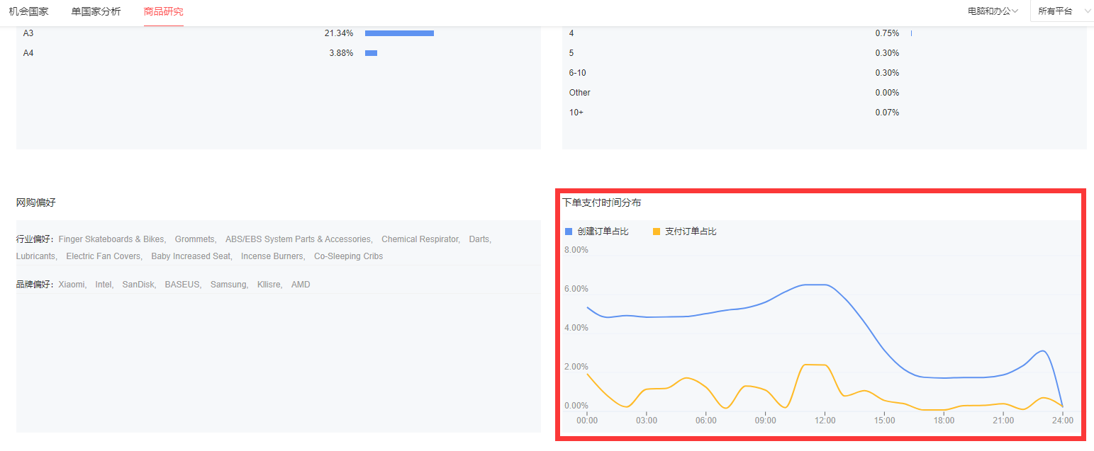 顶级操盘手记首次公开！疫情中逆势提升，如何突破当下运营困境？