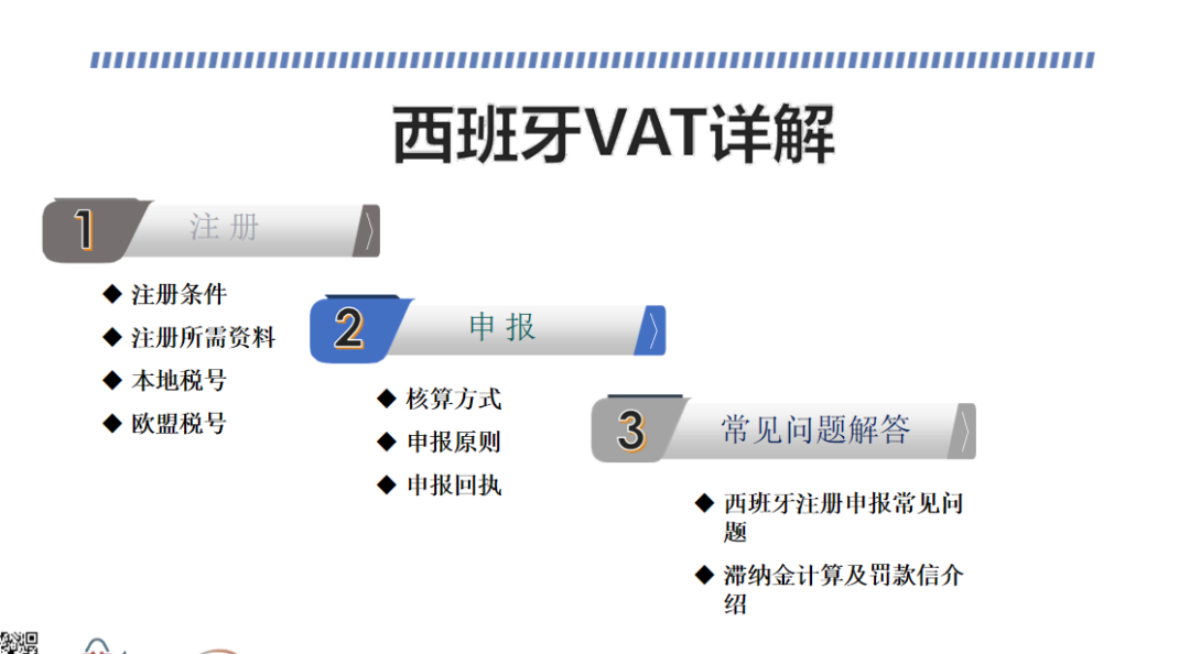 Amy聊跨境：西班牙风土人情介绍以及卖家最常见的VAT相关问题