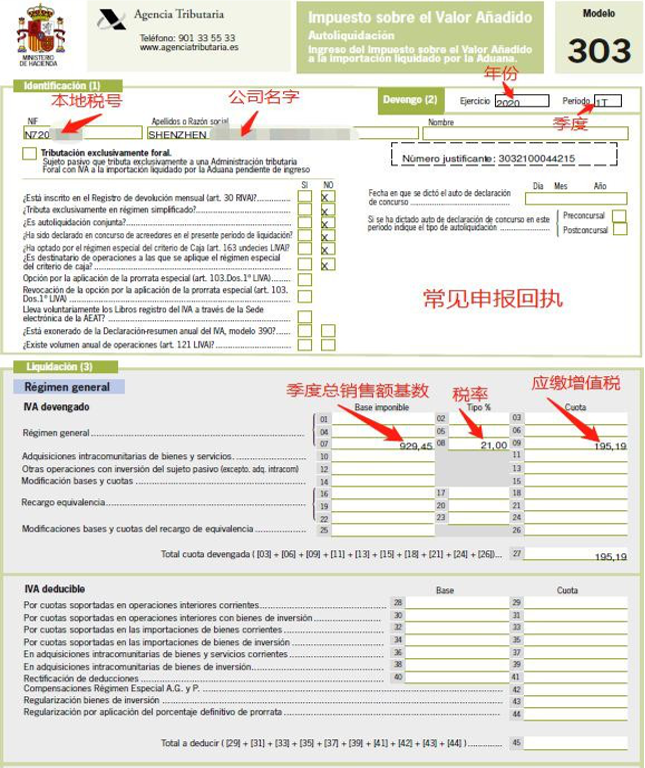 Amy聊跨境：西班牙风土人情介绍以及卖家最常见的VAT相关问题