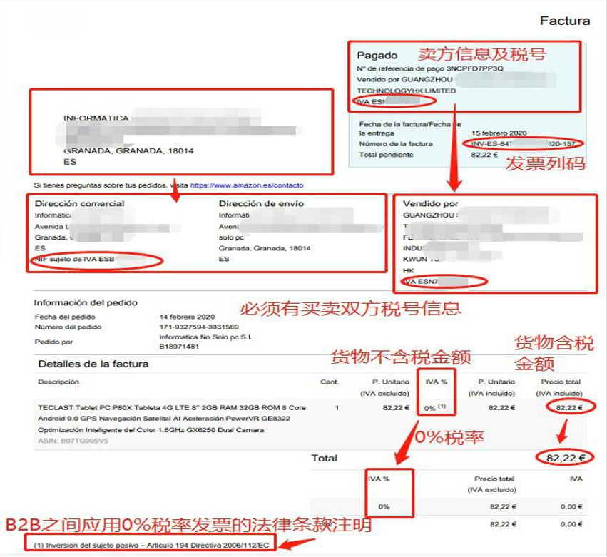 Amy聊跨境：西班牙风土人情介绍以及卖家最常见的VAT相关问题