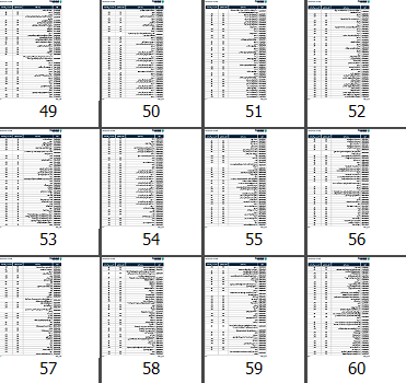 出口关注：6月10日起，沙特提高2000多项商品进口关税