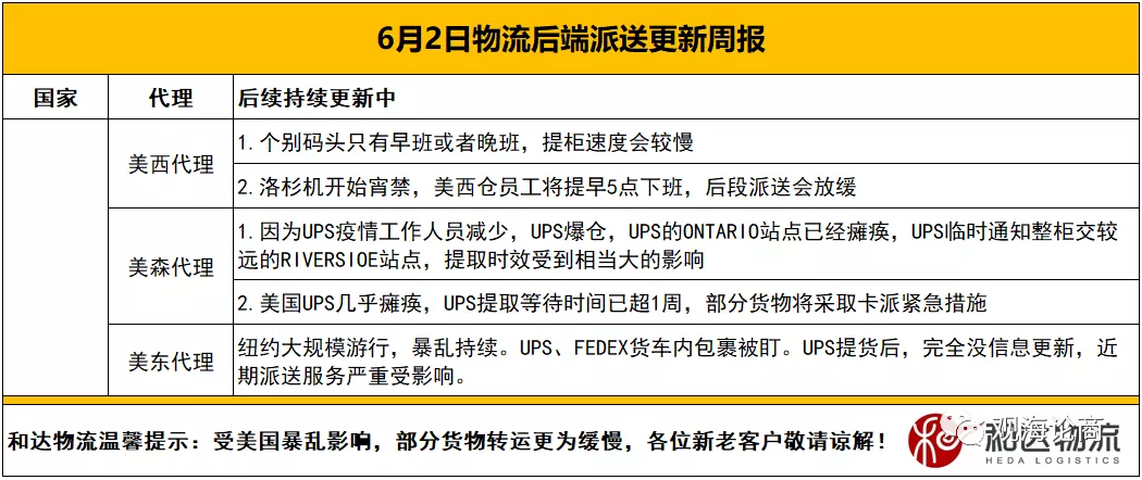 亚马逊在抗议活动后暂停送货，卖家表示：太难了，还是转行摆地摊吧