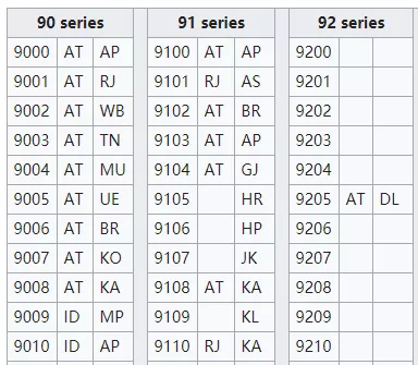 WhatsApp营销之消息群发(三)-正确的姿势