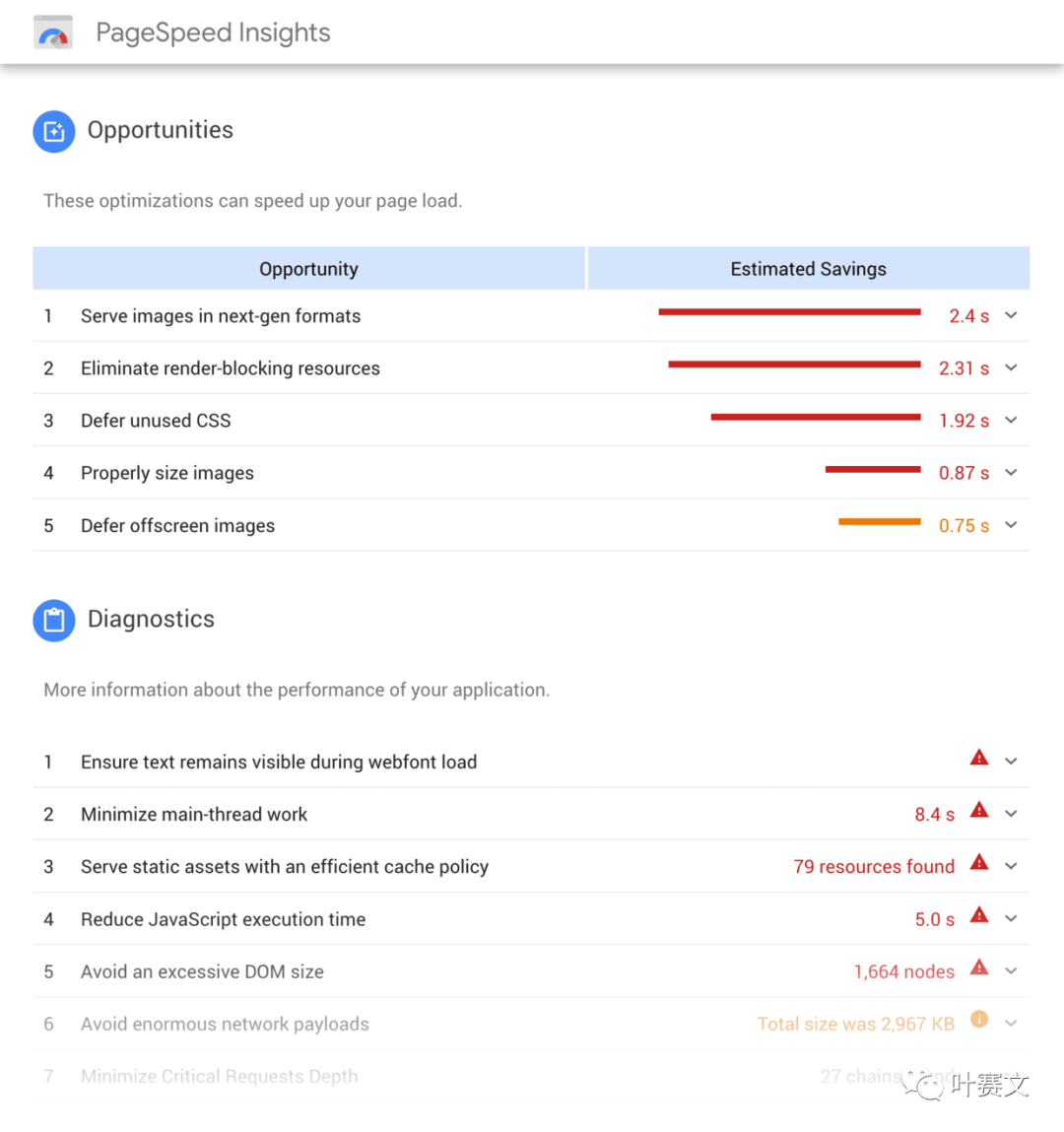 页面加载速度对SEO的影响