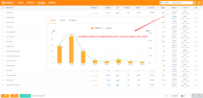 亚马逊插件全新时代，你要的都在这里了！