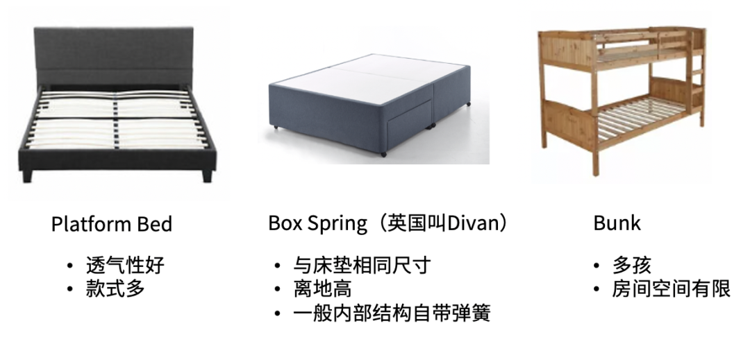 擺地?cái)?？不如在亞馬遜云擺攤，你想不到的家具品類(lèi)藏著爆單商機(jī)！