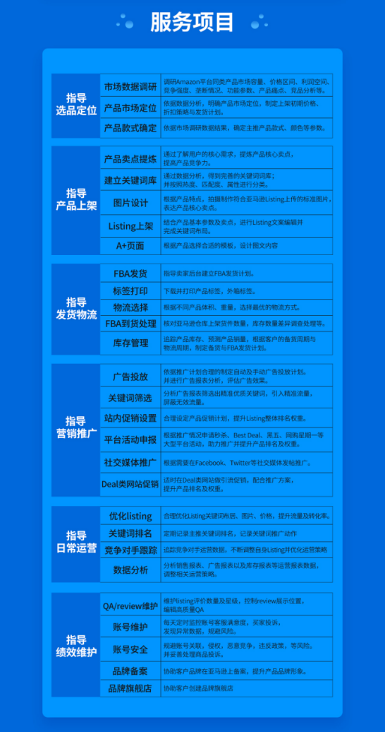 美国禁飞令下，物流将迎来史上强涨价潮？跨境卖家：转行摆地摊！？ 