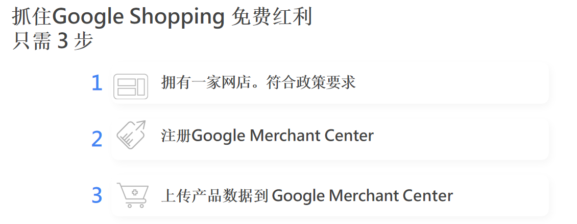 如何免费使用Google Shopping推广你的商品？