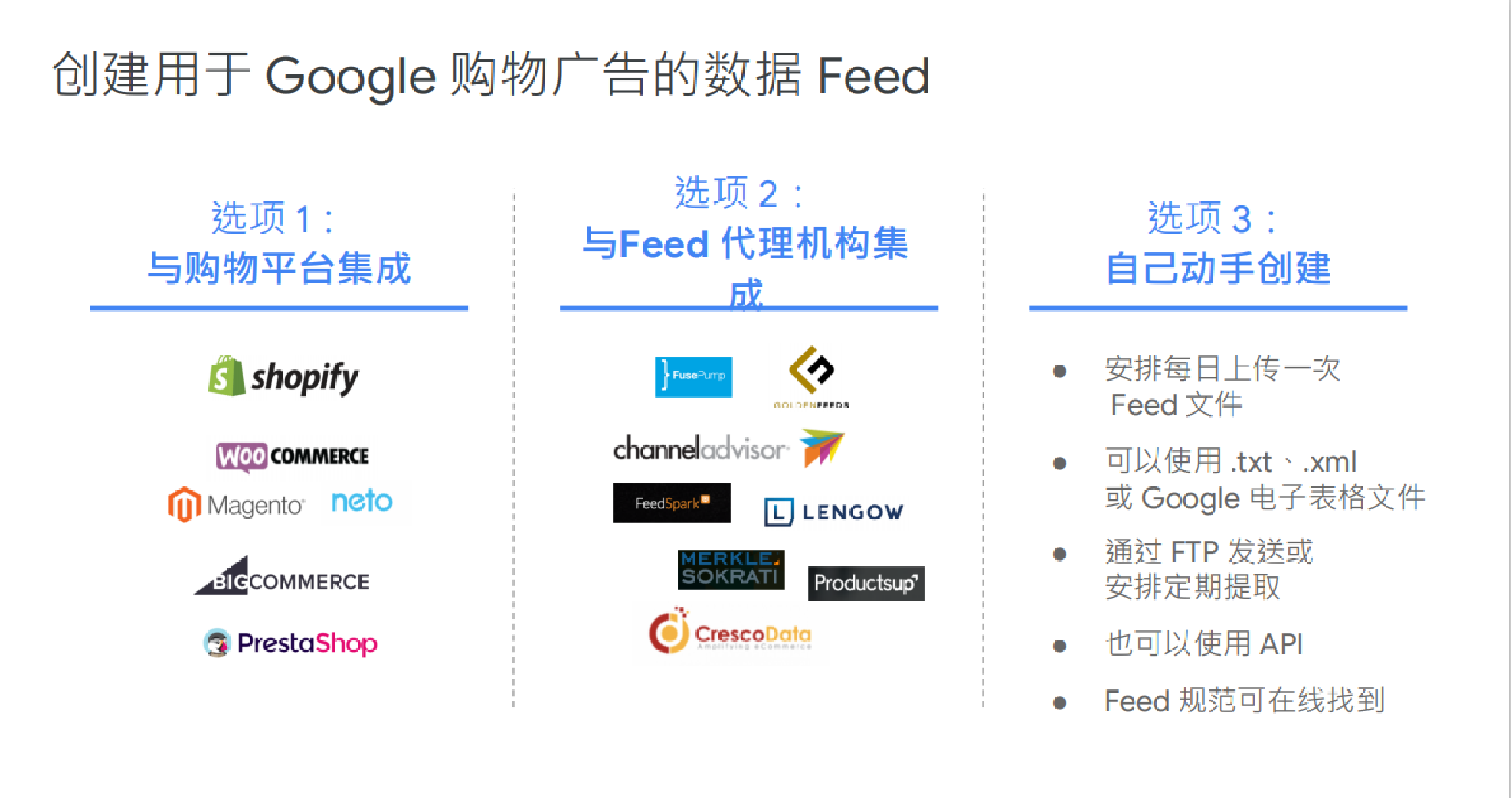 如何免费使用Google Shopping推广你的商品？