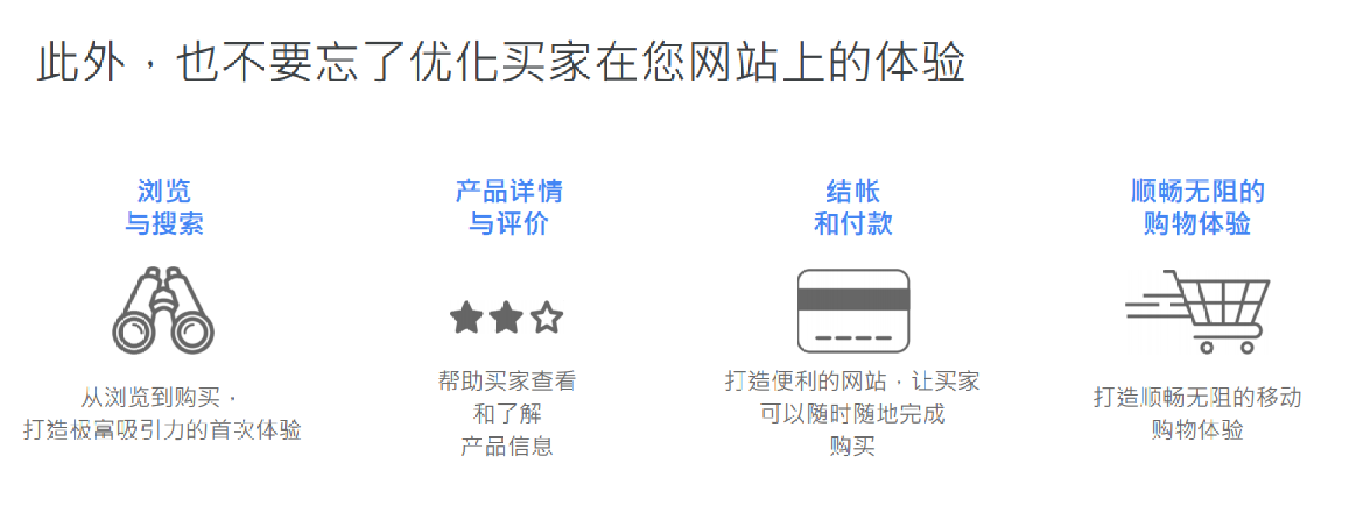 如何免费使用Google Shopping推广你的商品？