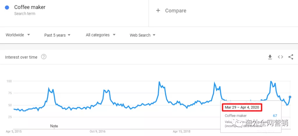 疫情的“禁足”，意外带火了谁？