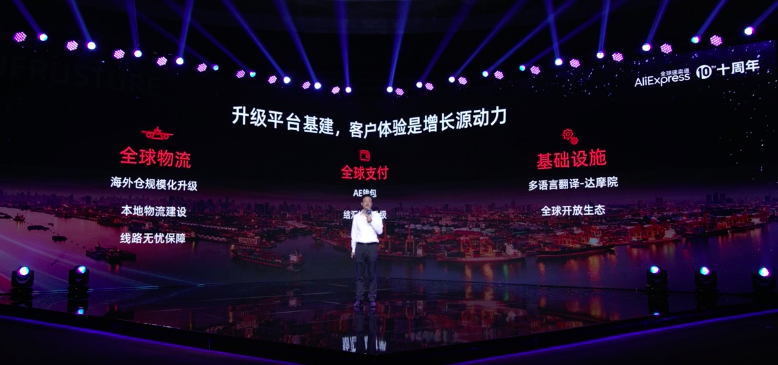 速卖通下一个十年核心三件事：用户增长、用户体验与企业赋能