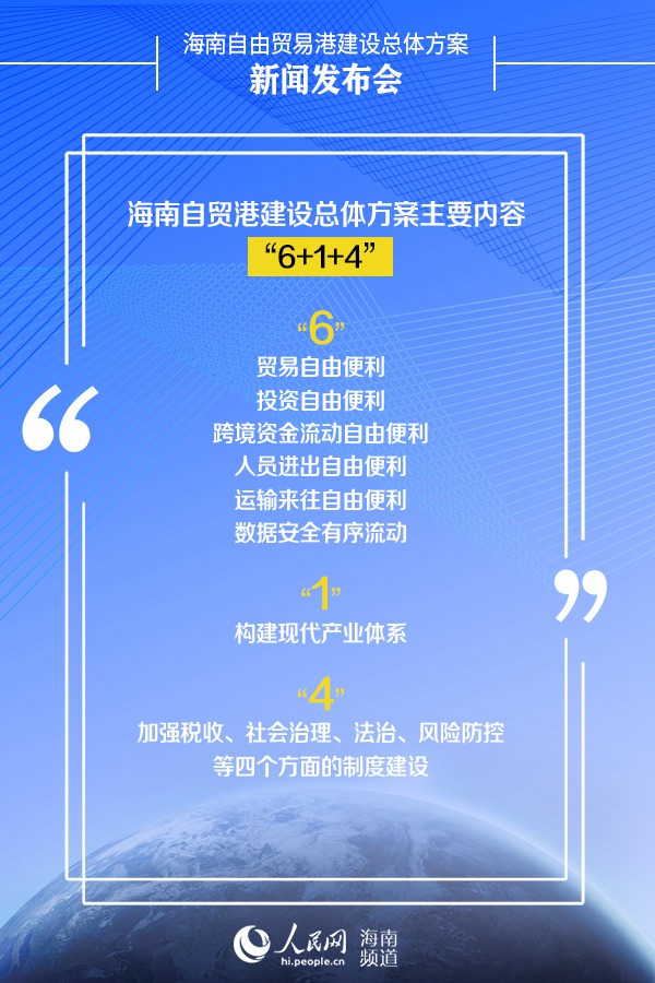 全岛封关实施贸易