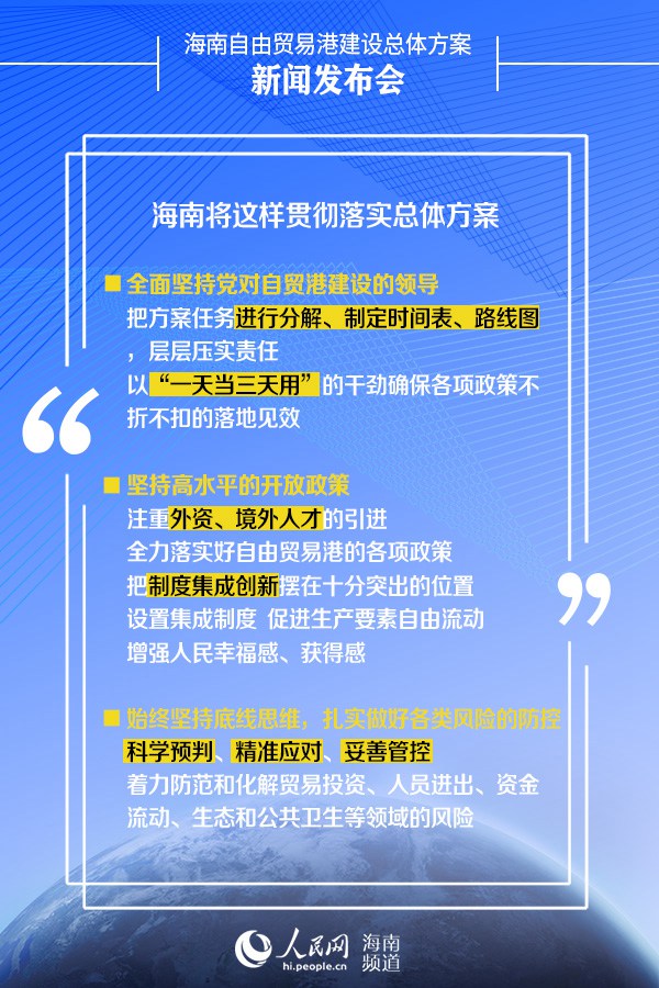 全岛封关实施贸易