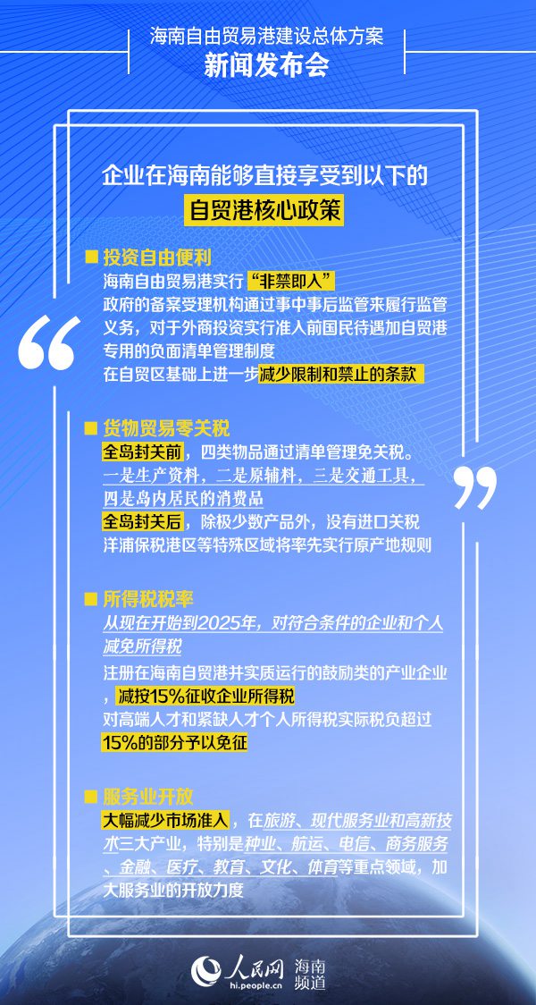 全岛封关实施贸易