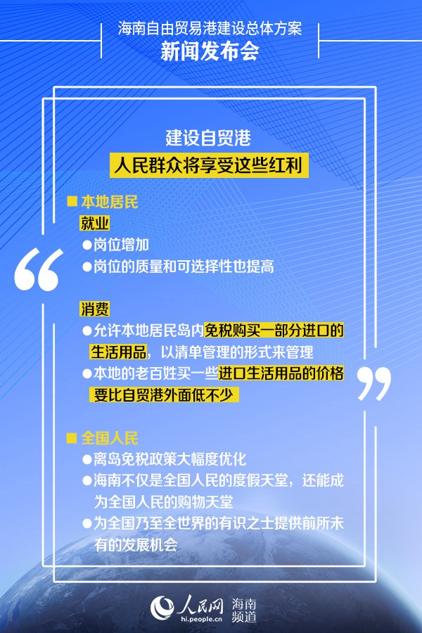 全岛封关实施贸易