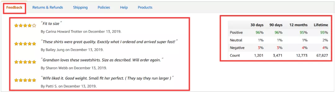 亚马逊卖家怎么处理负面反馈feedback
