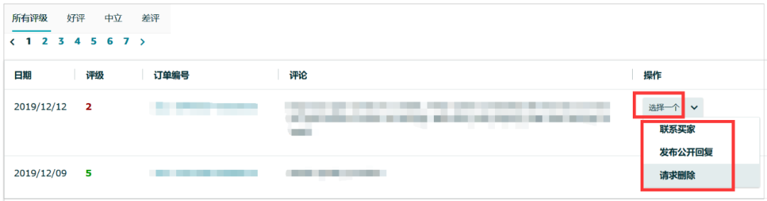 亚马逊卖家怎么处理负面反馈feedback