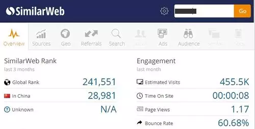 【最全】Shopify独立站的10套 Construction软件工具