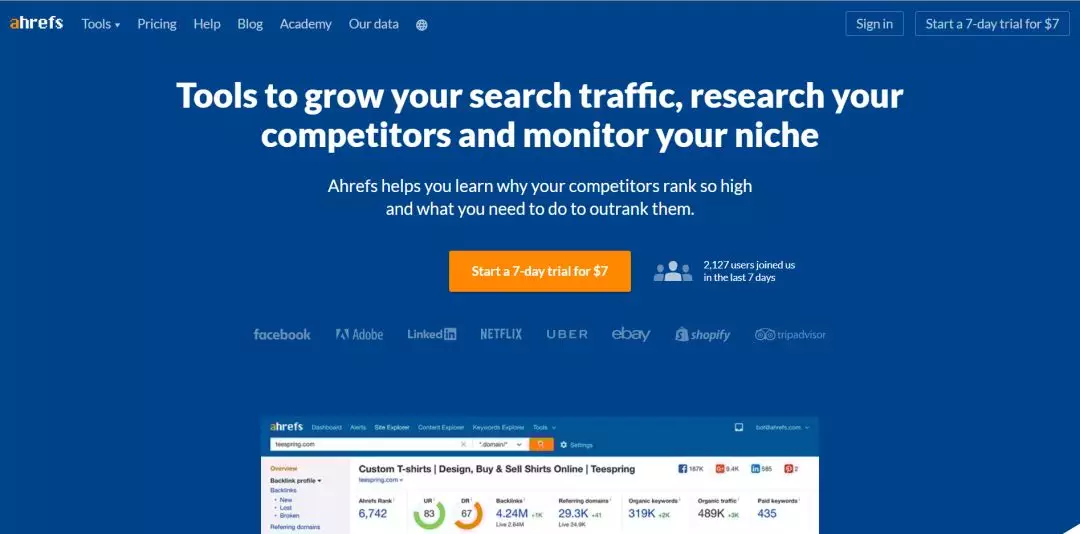 【最全】Shopify独立站的10套 Construction软件工具