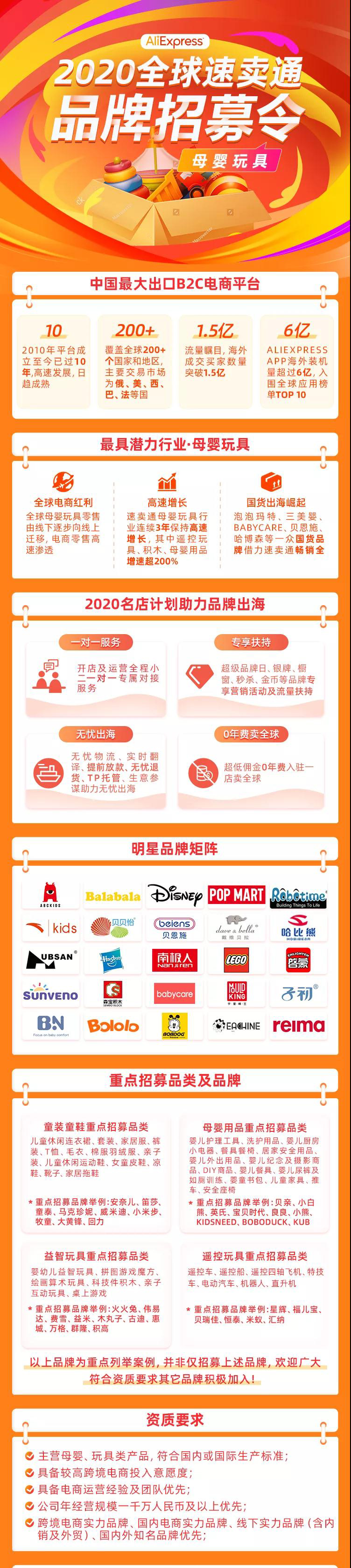 母婴玩具商家快看！2020全球速卖通品牌招募令来了！