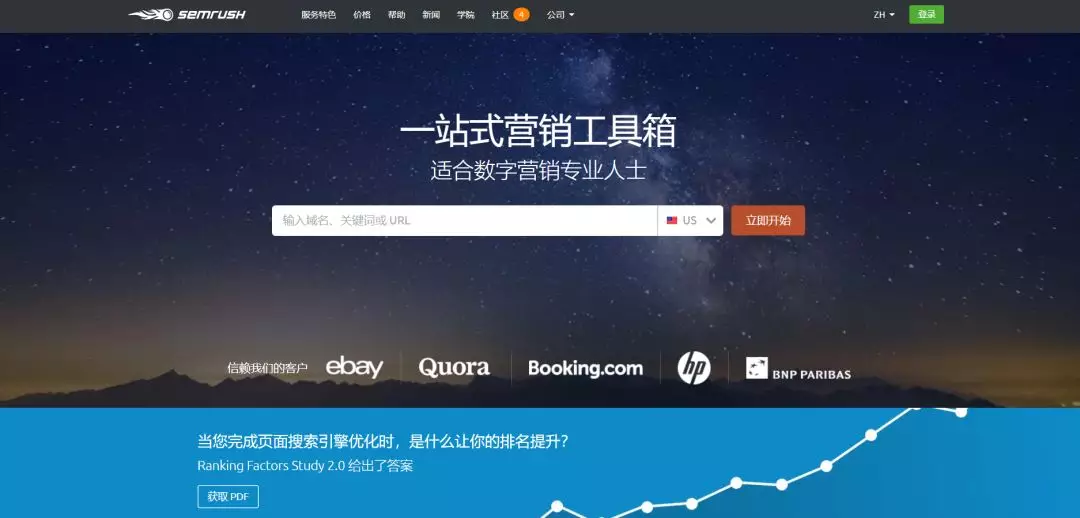 【最全】Shopify独立站的10套 Construction软件工具
