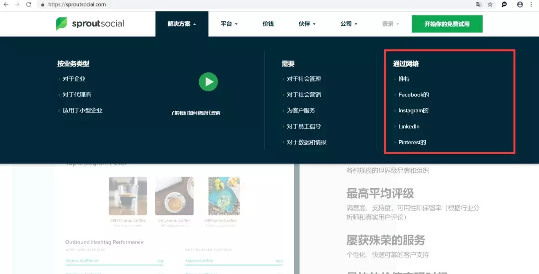 【最全】Shopify独立站的10套 Construction软件工具