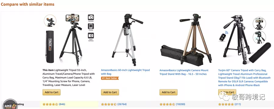 敏哥：揭秘亚马逊A9算法中的关联流量玩儿法