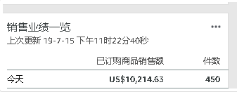 亚马逊日出1单小卖VS日出3000单大卖，究竟差在哪？