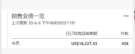 罚款！判刑！从爆单999+到血本无归，这些亚马逊卖家只用了1个月