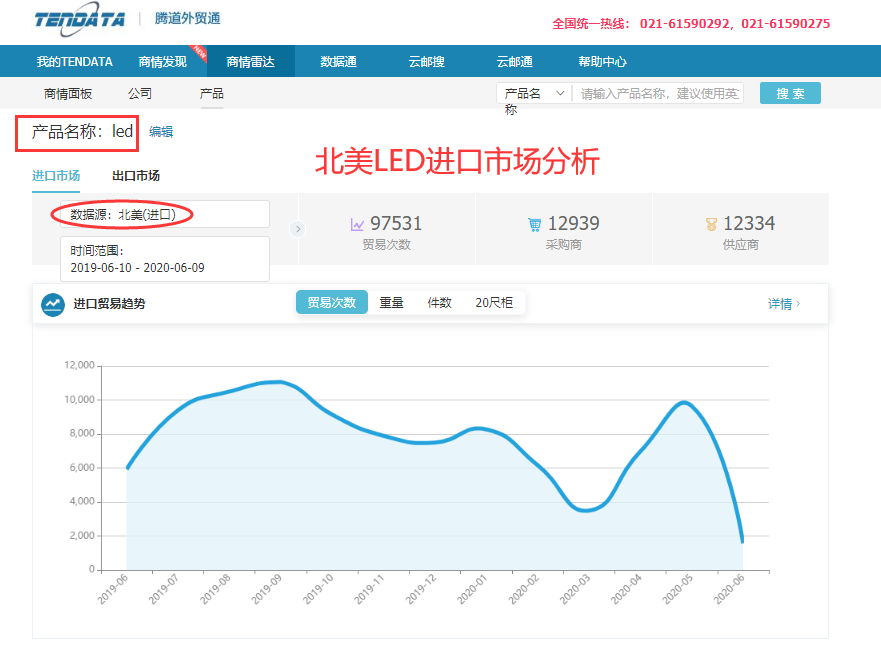 美国又作妖了！制裁、限制、罚款横行！哪些类型的企业易受美国“关注”？