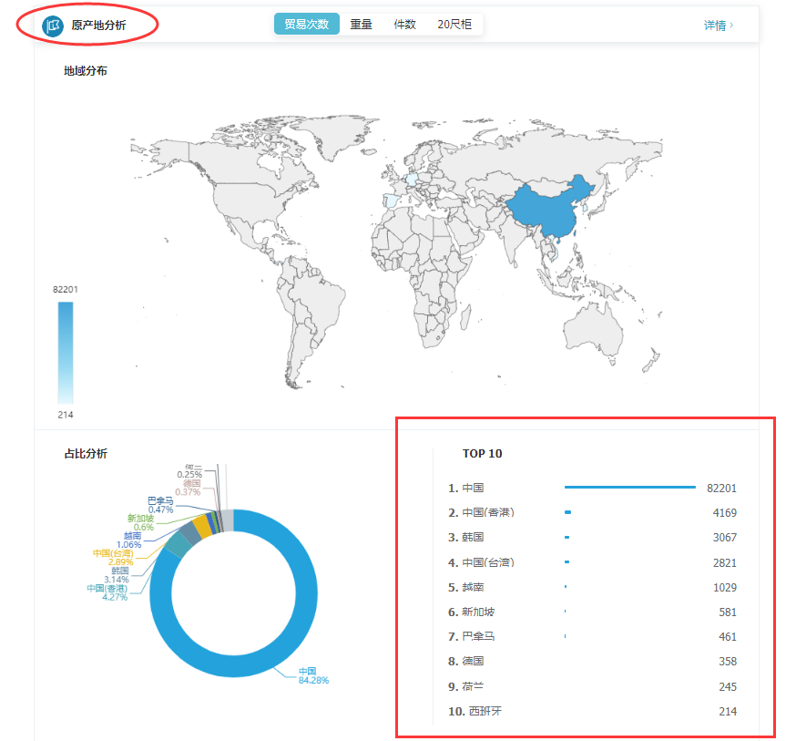 美国又作妖了！制裁、限制、罚款横行！哪些类型的企业易受美国“关注”？