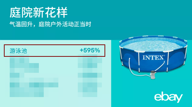 夏天来了！这个玩意在亚马逊大卖了