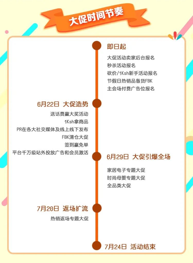 商品卖断货啦丨Kilimall时尚大促完美落幕，相比手机周增长115%