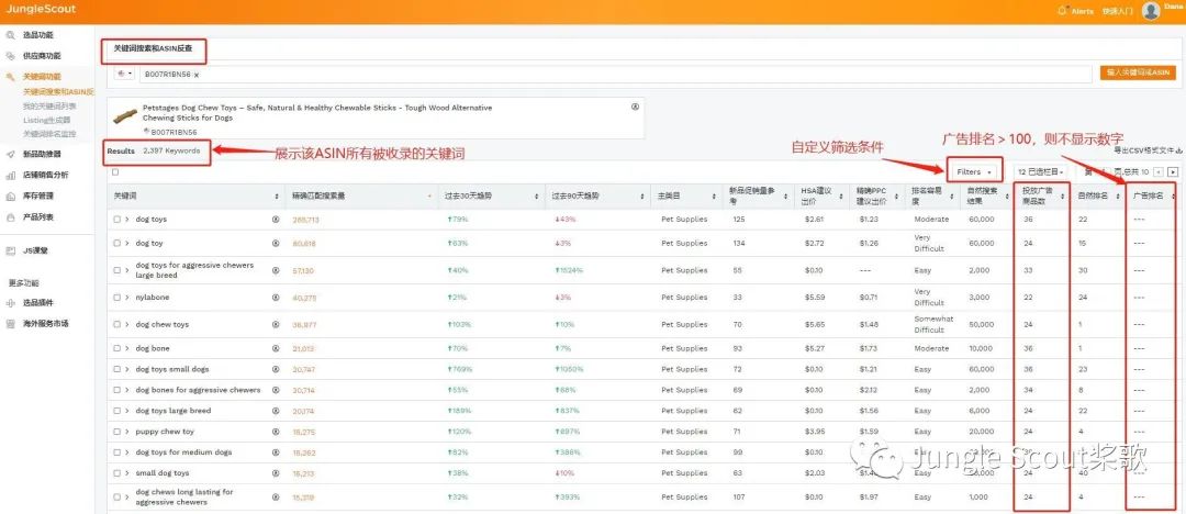 自然排名和广告排名通通在首页，他是怎么做到的？