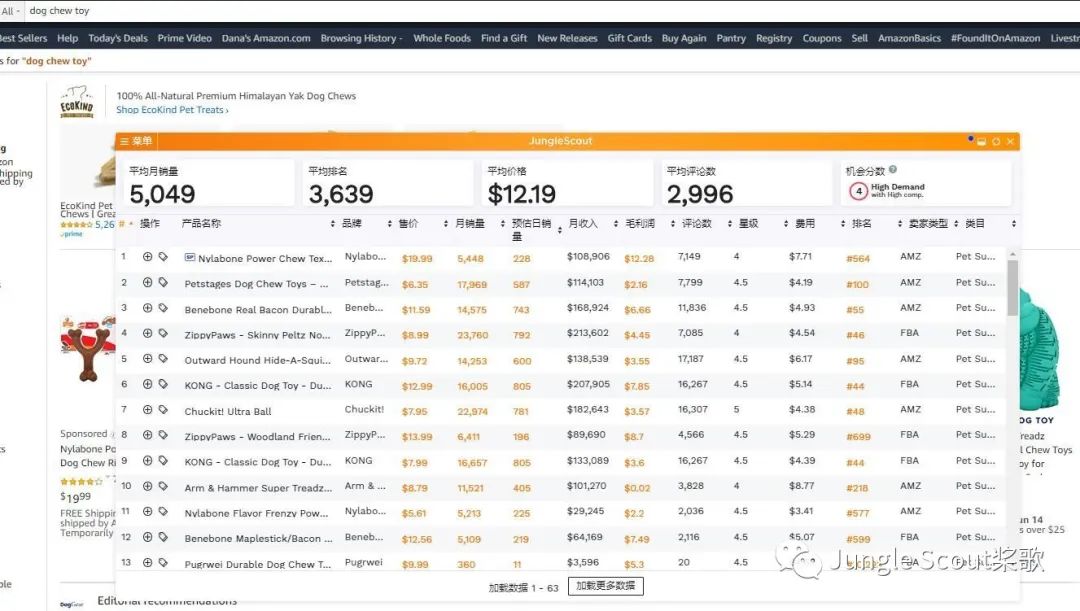 自然排名和广告排名通通在首页，他是怎么做到的？