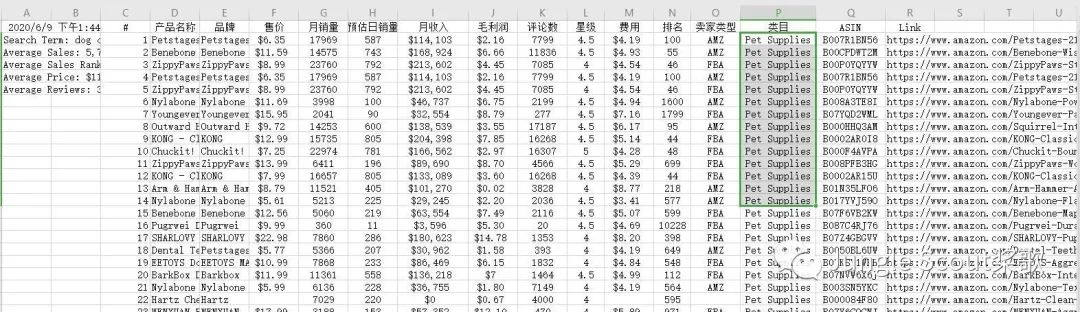 自然排名和广告排名通通在首页，他是怎么做到的？