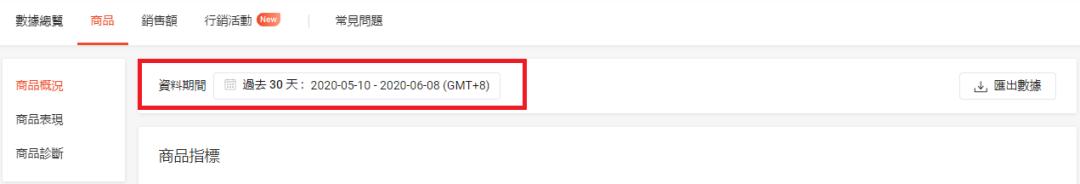 虾皮Shopee出单率低 该如何找出问题产品？