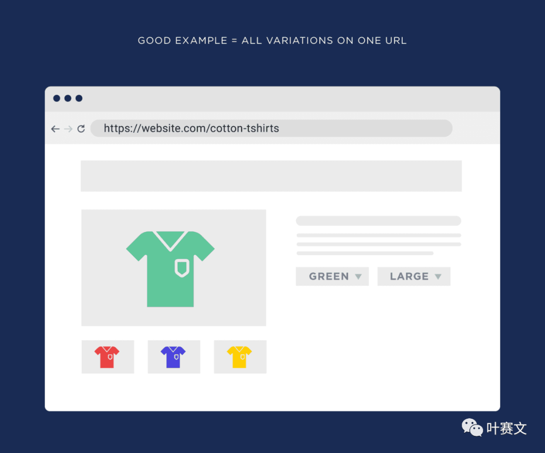 小心自建站的 “重复内容”