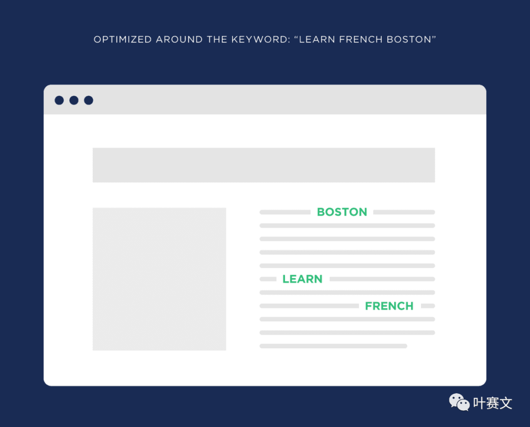 小心自建站的 “重复内容”
