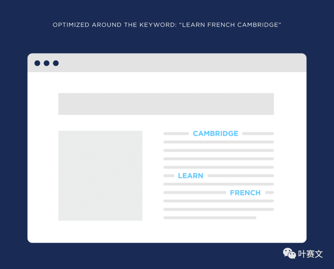 小心自建站的 “重复内容”