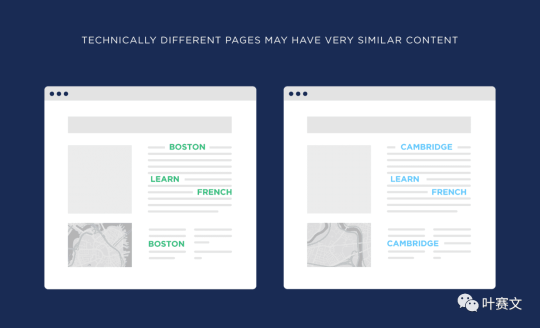 小心自建站的 “重复内容”