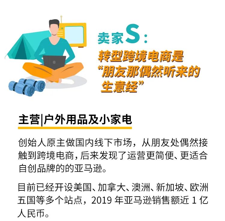 逆势猛增300%，赶上转型跨境风口！传统外贸在亚马逊开店利润翻倍！