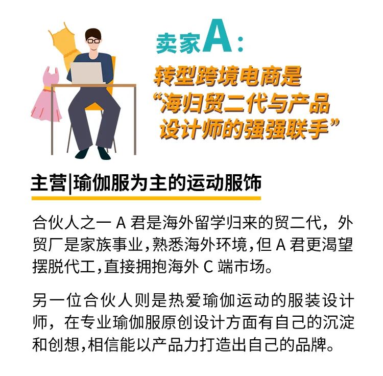 逆势猛增300%，赶上转型跨境风口！传统外贸在亚马逊开店利润翻倍！
