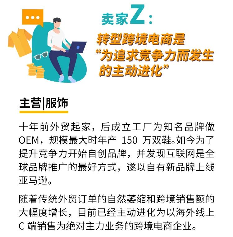 逆势猛增300%，赶上转型跨境风口！传统外贸在亚马逊开店利润翻倍！