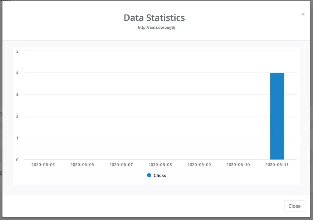使用AMZ.do创建亚马逊超级链接