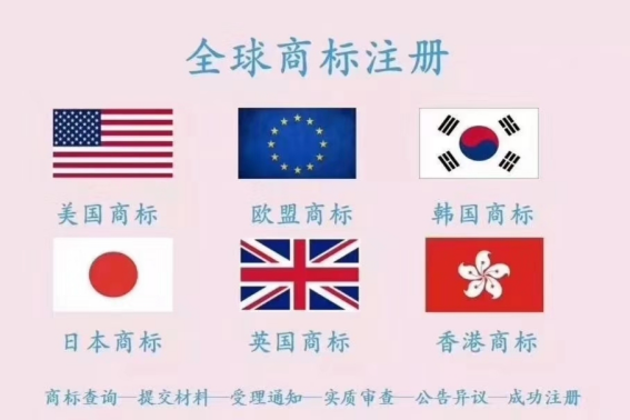 商標侵權該如何預防以及維權