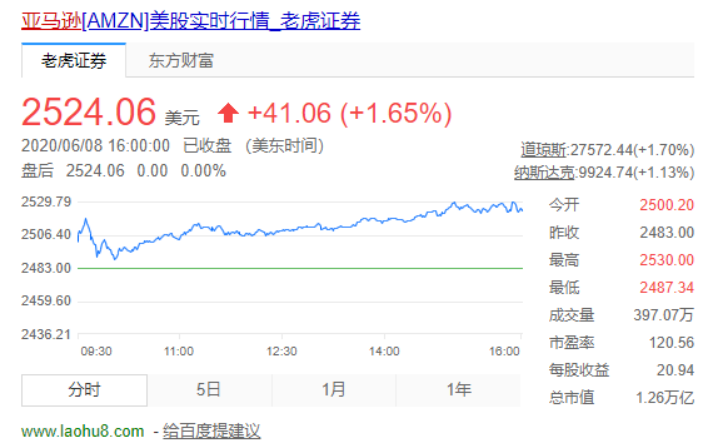 跨境码头的集装箱被示威者抢空！物流商：卖家自费，无法赔偿？