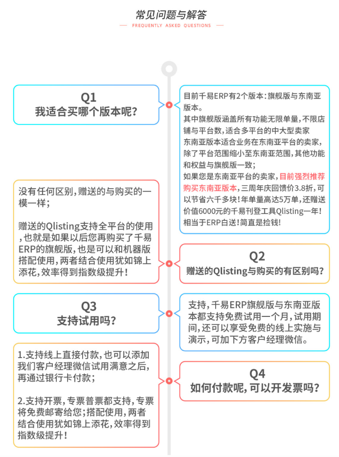 千易三周年庆，ERP·东南亚版限时3.8折！老邀新各得2个月！