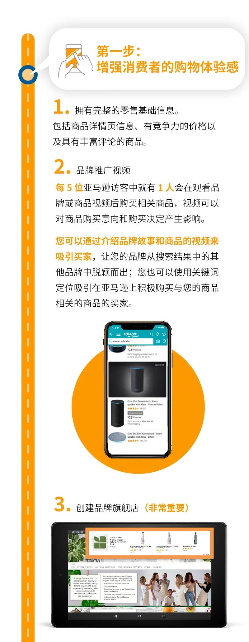 如何让亚马逊消费者想看，想买，想回购？打造全球爆款你不能不知的事！